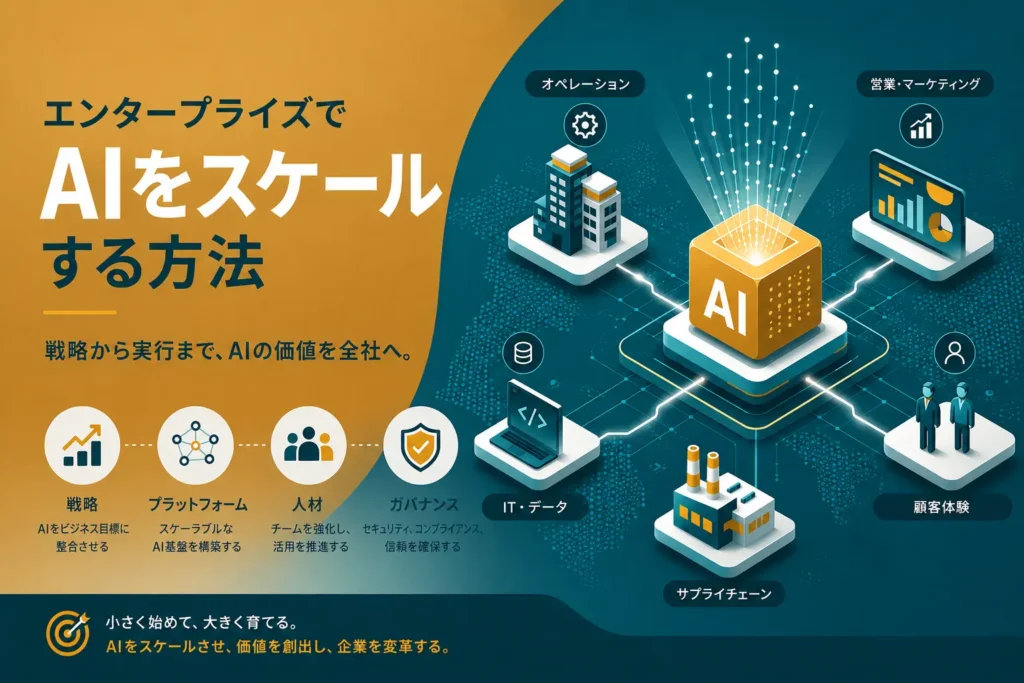 エンタープライズ全体でAIをスケールする方法