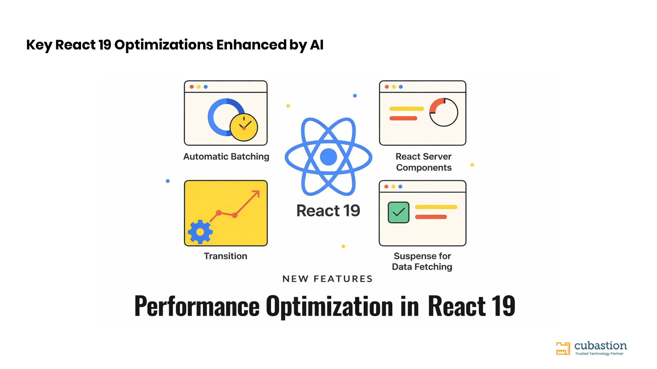 AIを活用したモダンReact開発