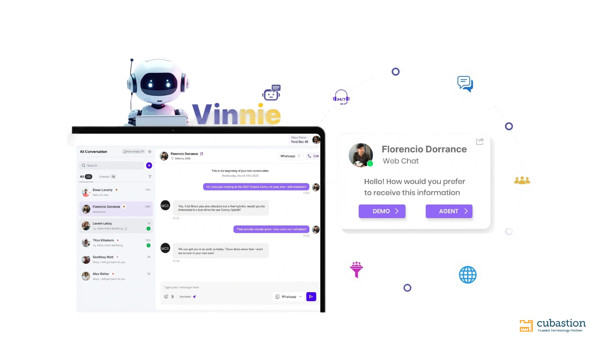オムニチャネル統合 — CRM、DMS、F&Iプラットフォームの単一取引構造