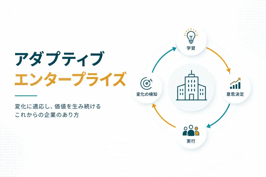 go back to the top of adaptive enterprise page