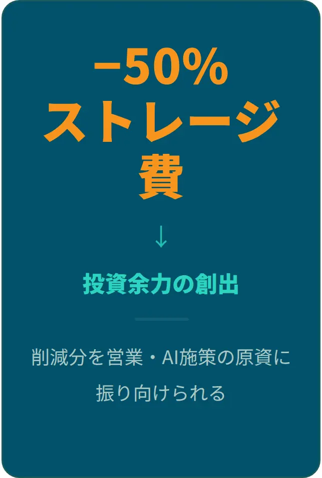 card_4_minus50percent